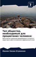 Тип общества, необходимый для процветани&#1103