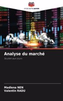 Analyse du marché