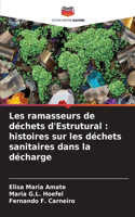 Les ramasseurs de déchets d'Estrutural