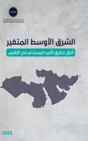 الشرق الأوسط المتغير