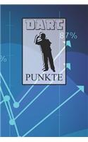 Dart Punkte