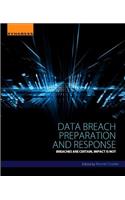 Data Breach Preparation and Response