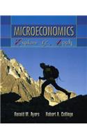 Microeconomics