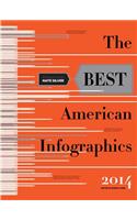 The Best American Infographics