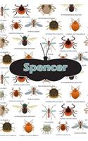 Spencer: Insect Themed Comprehensive Garden Notebook with Garden Record Diary, Garden Plan Worksheet, Monthly or Seasonal Planting Planner, Expenses, Chore L