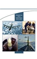 Projected Costs of U.S. Nuclear Forces, 2014 to 2023