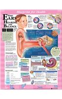 Blueprint for Health Your Ears Chart: (English)