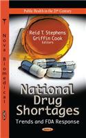 National Drug Shortages