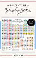 Periodic Table of Embroidery Stitches Poster