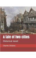 A Tale of Two Cities: Historical Novel
