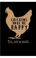 Chickens Make Me Happy You, Not So Much.