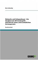 Nietzsche und Schopenhauer - Ein Vergleich des Willensbegriffs hinsichtlich seiner unterschiedlichen Konsequenzen