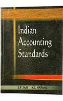 Indian Accounting Standards