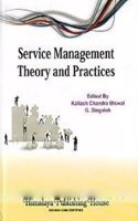 Self Help Groups And Rural Development