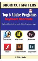 Top 6 Adobe Programs Keyboard Shortcuts.
