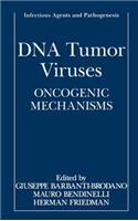 DNA Tumor Viruses