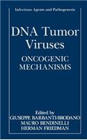 DNA Tumor Viruses