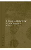 The Communist Movement in the Arab World