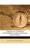 Tables of Complex Hyperbolic and Circular Functions