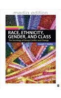 Race, Ethnicity, Gender, and Class