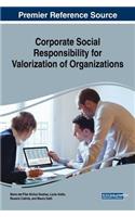 Corporate Social Responsibility for Valorization of Cultural Organizations