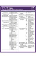 ICD-10 Mappings 2015 Express Reference Coding Card: Urology