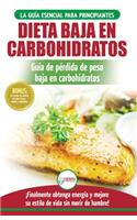 Low Carb Dieta