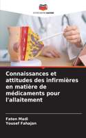 Connaissances et attitudes des infirmières en matière de médicaments pour l'allaitement