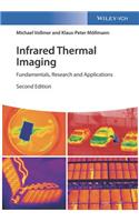 Infrared Thermal Imaging