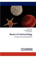 Basics of Immunology