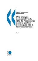 Aspects fondamentaux des assurances N° 06: Assurance et risques environnementaux: Une analyse comparative du rôle de l'assurance dans la gestion des risques lies a l'environnement