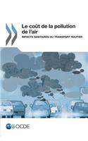 Le coût de la pollution de l'air