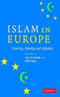 Islam in Europe