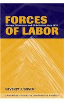 Forces of Labor