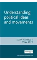 Understanding Political Ideas and Movements