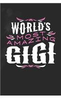 World's Most Amazing Gigi