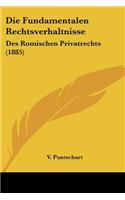 Fundamentalen Rechtsverhaltnisse: Des Romischen Privatrechts (1885)