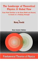 Landscape of Theoretical Physics: A Global View