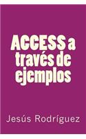 Access a TravÃ©s de Ejemplos