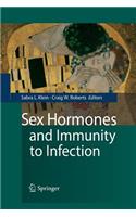 Sex Hormones and Immunity to Infection