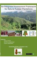 Sustainable Rubber Cultivation in the Mekong Region (SURUMER)