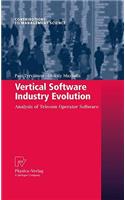 Vertical Software Industry Evolution