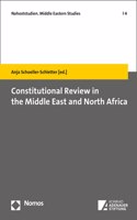 Constitutional Review in the Middle East and North Africa