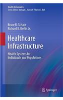 Healthcare Infrastructure