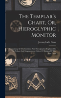 Templar's Chart, Or, Hieroglyphic Monitor