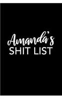 Amanda's Shit List