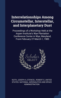 Interrelationships Among Circumstellar, Interstellar, and Interplanetary Dust