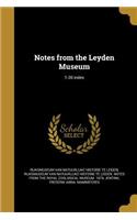 Notes from the Leyden Museum; 1-20 Index