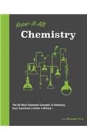 Know It All Chemistry