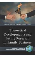 Theoretical Developments and Future Research in Family Business